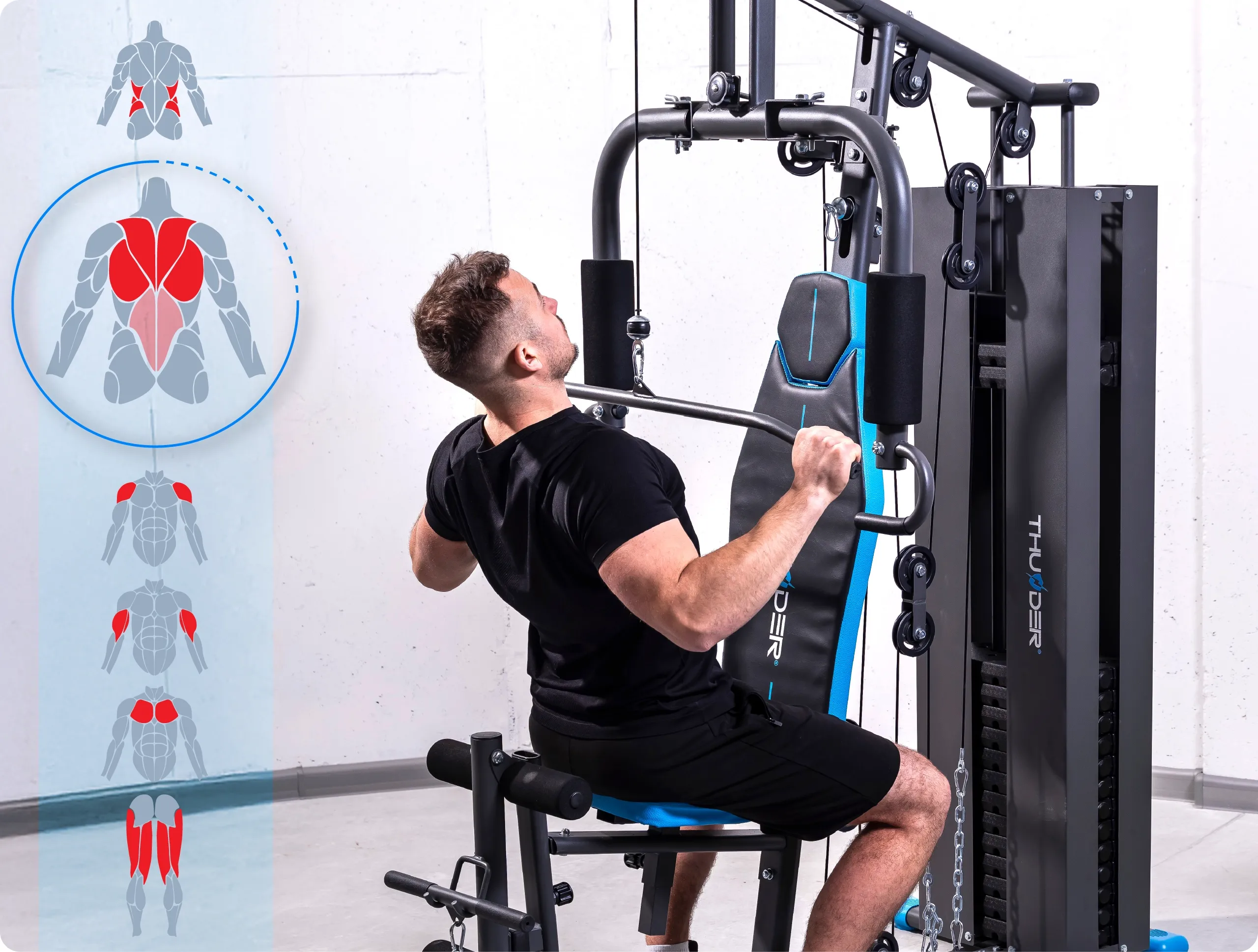 Atlas HEAVY – technische Daten