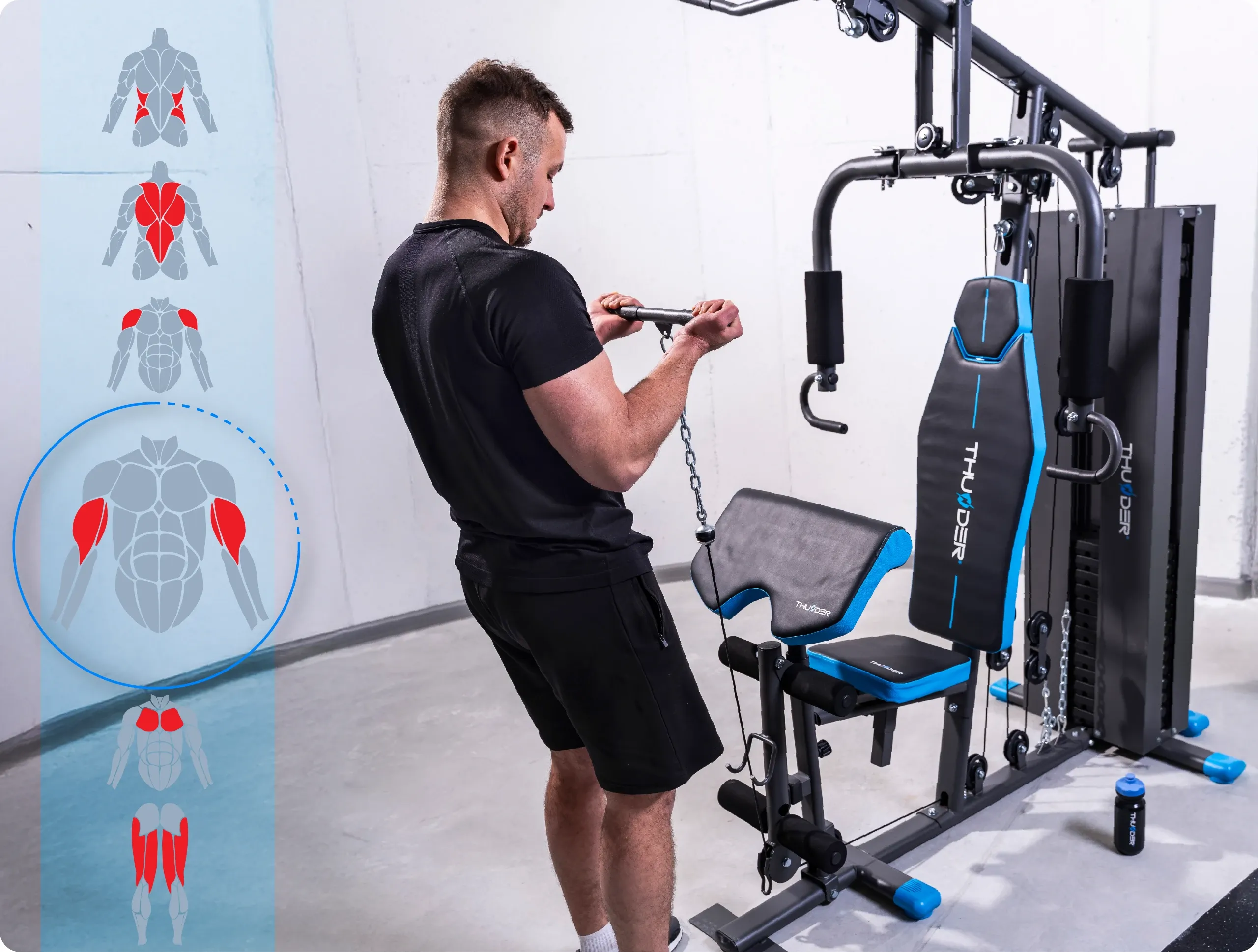 Atlas HEAVY – technische Daten