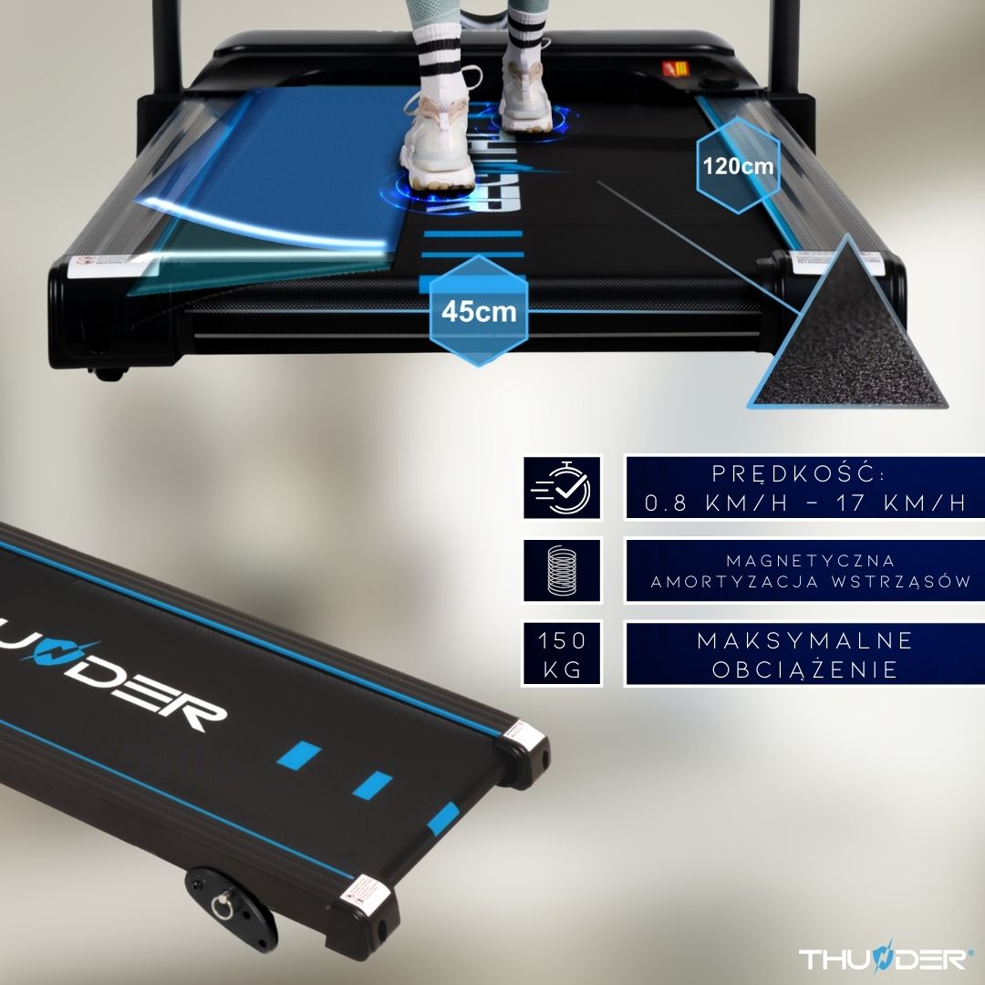 RAPID-DS-BLACK – Spezifikation