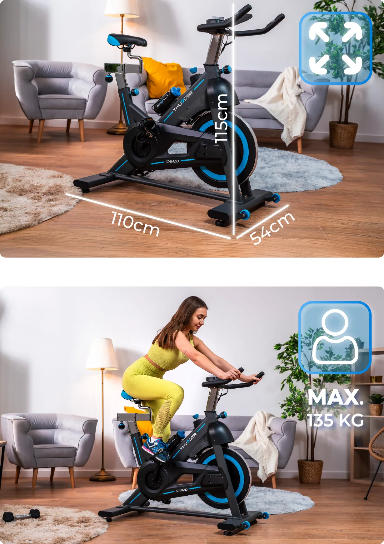 Spinzo Spezifikation