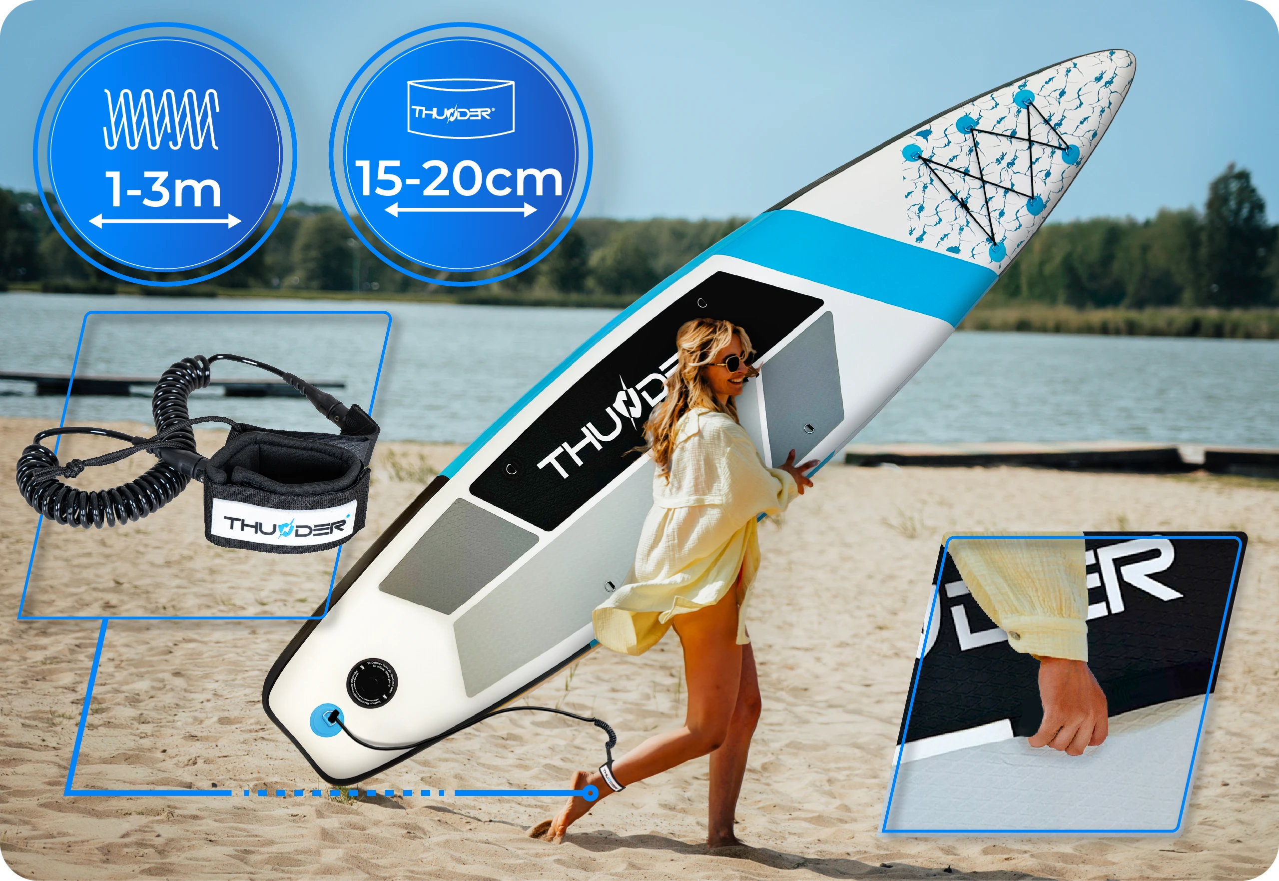 Sicherheit auf dem Wasser