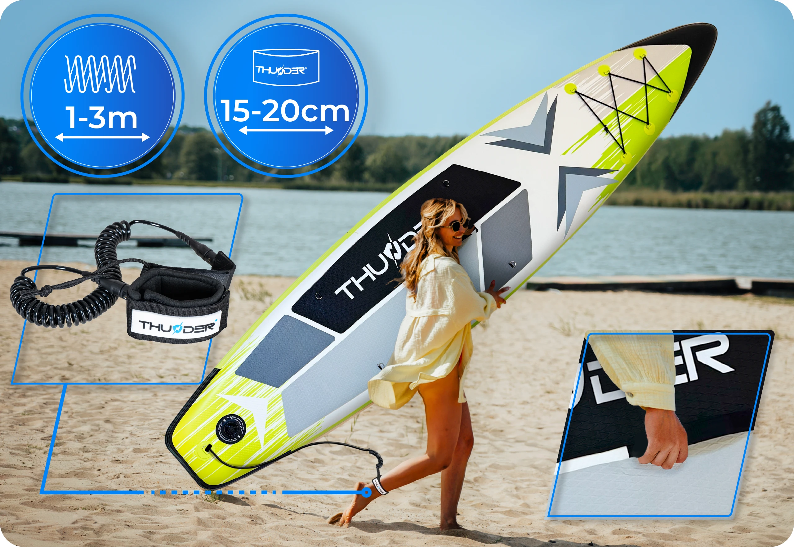 Sicherheit auf dem Wasser