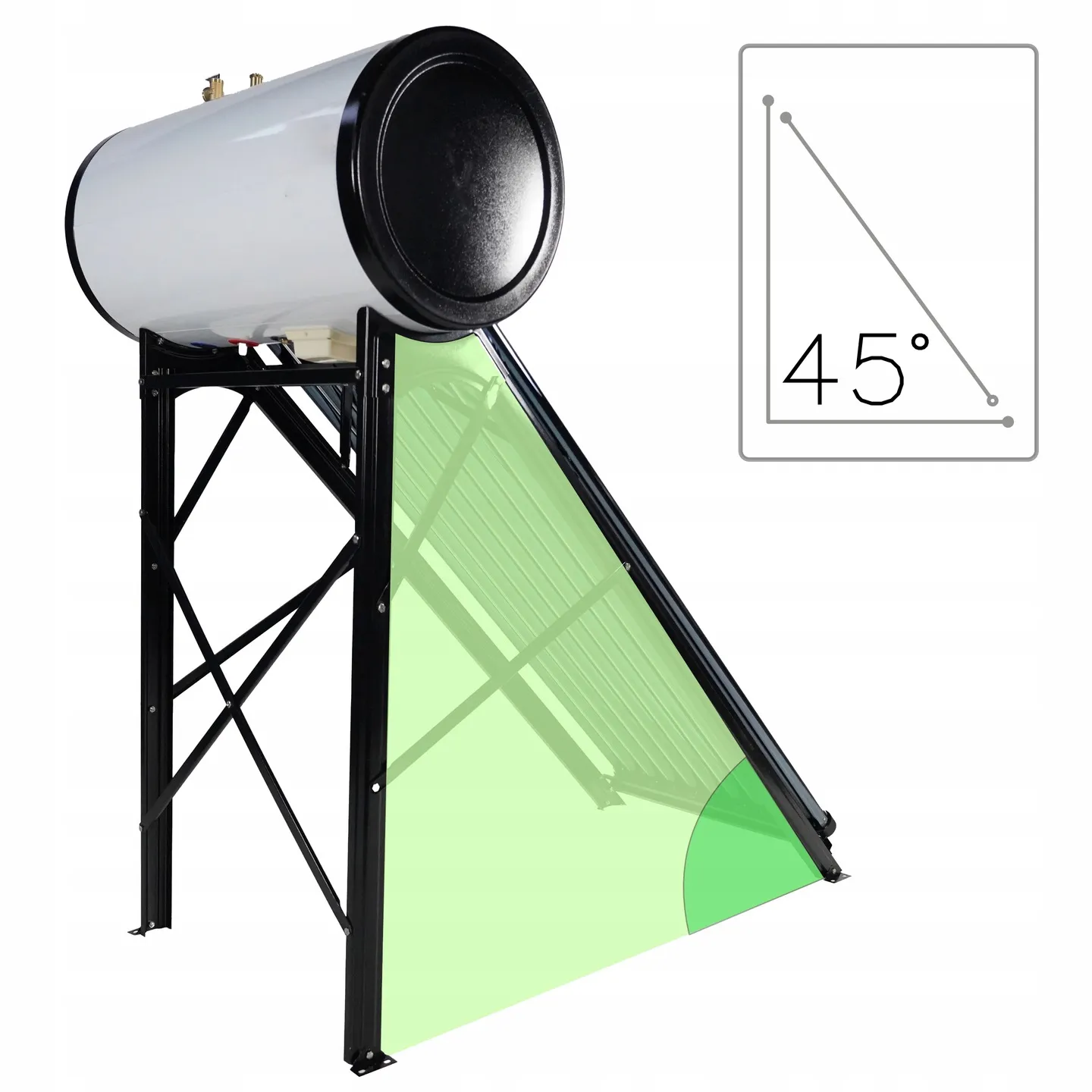 Hauptmerkmale des Kollektors