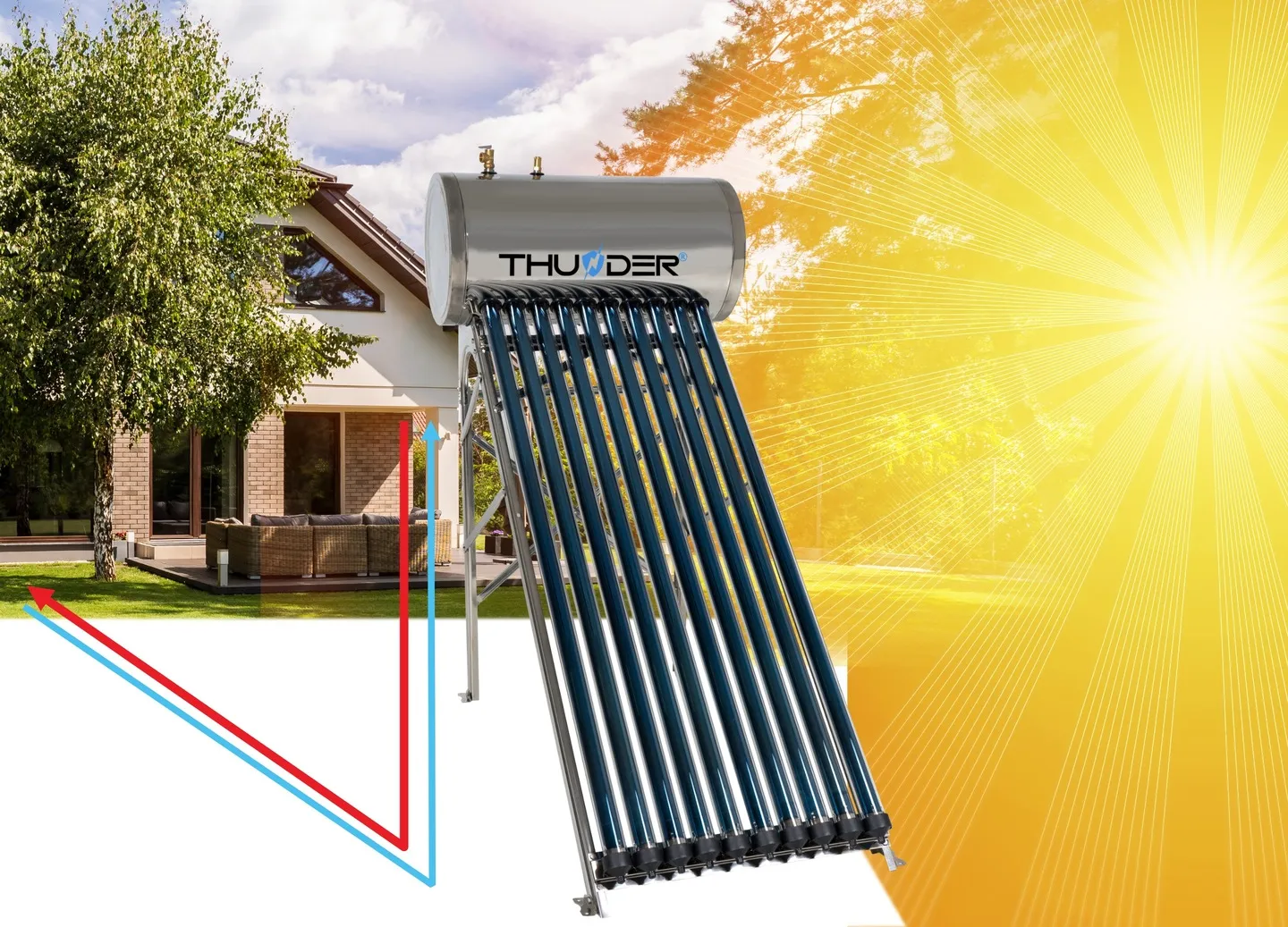 Energieeffizienzförderung