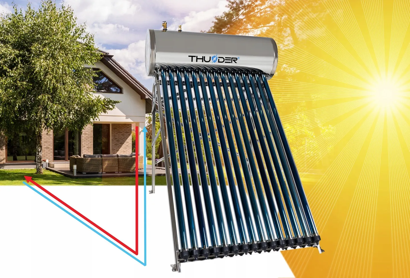 Energieeffizienz-Förderung