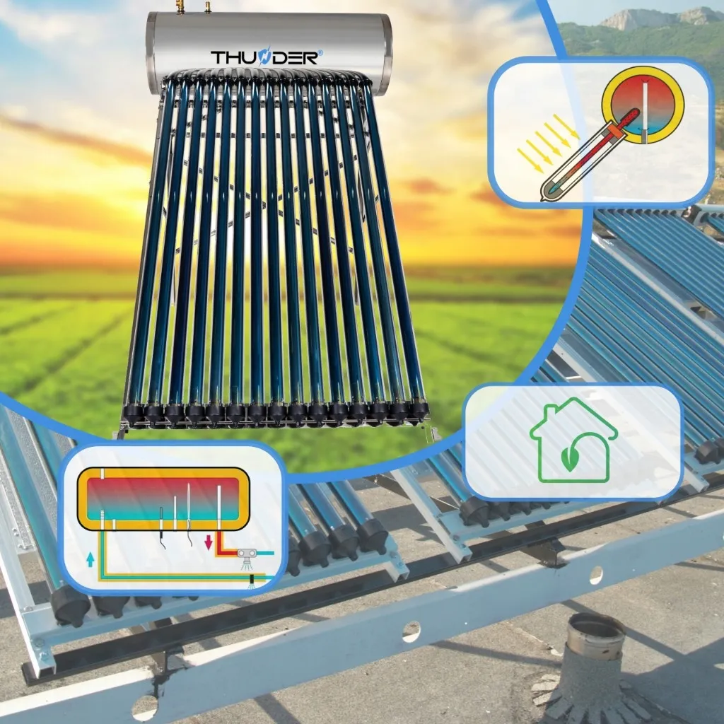 Energieeffizienz-Förderung