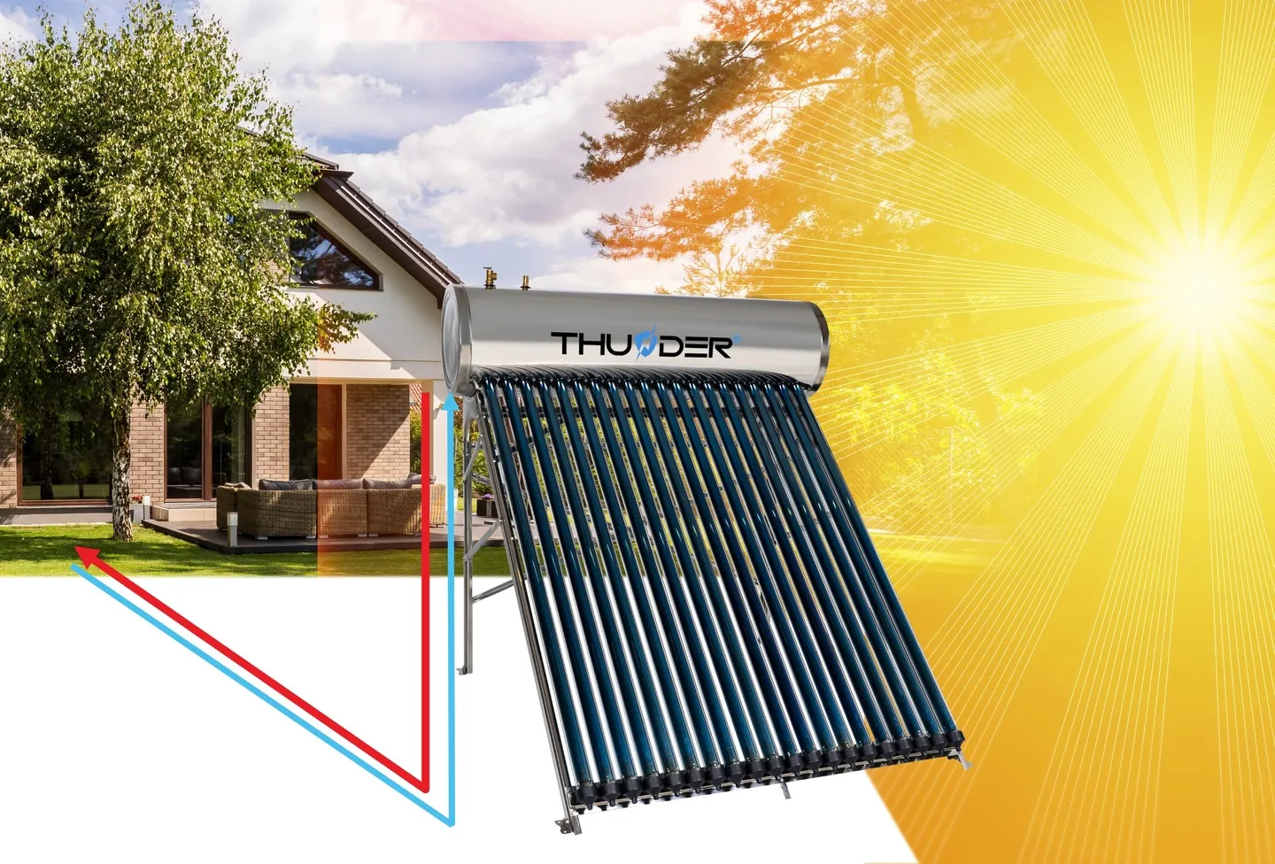 Energieeffizienz-Förderung