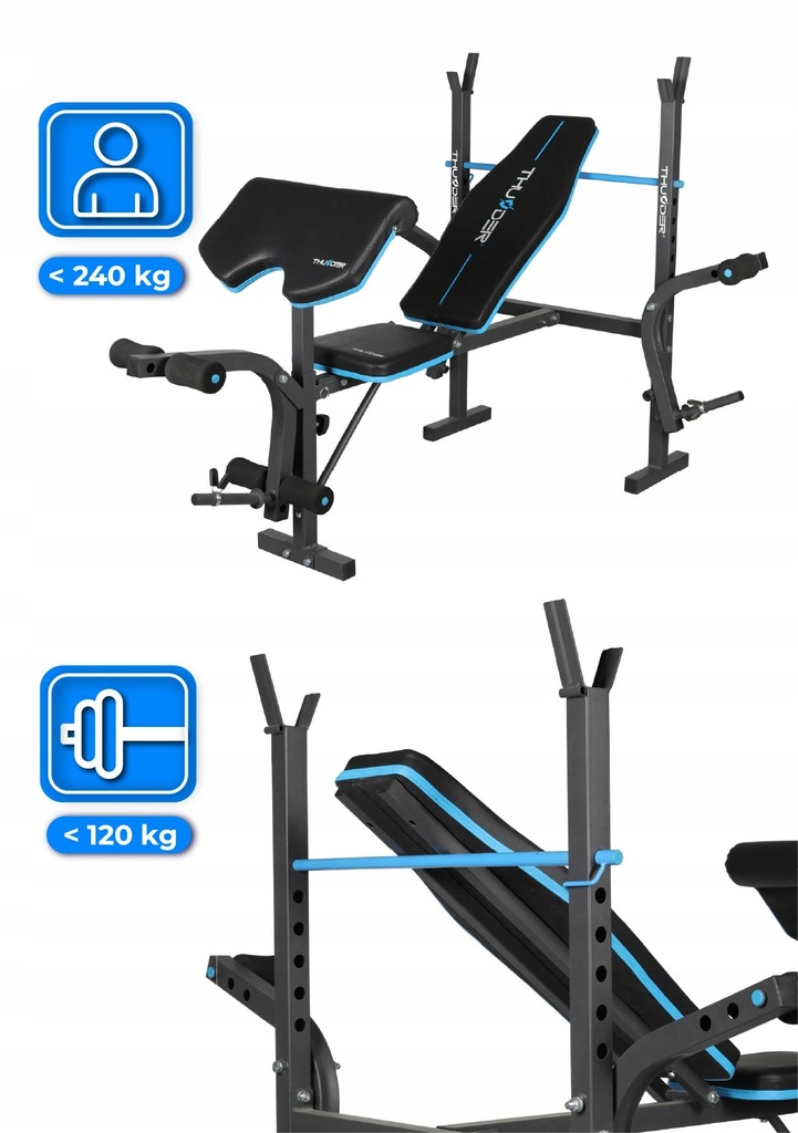 Vorteile der VIGOR-A Bank