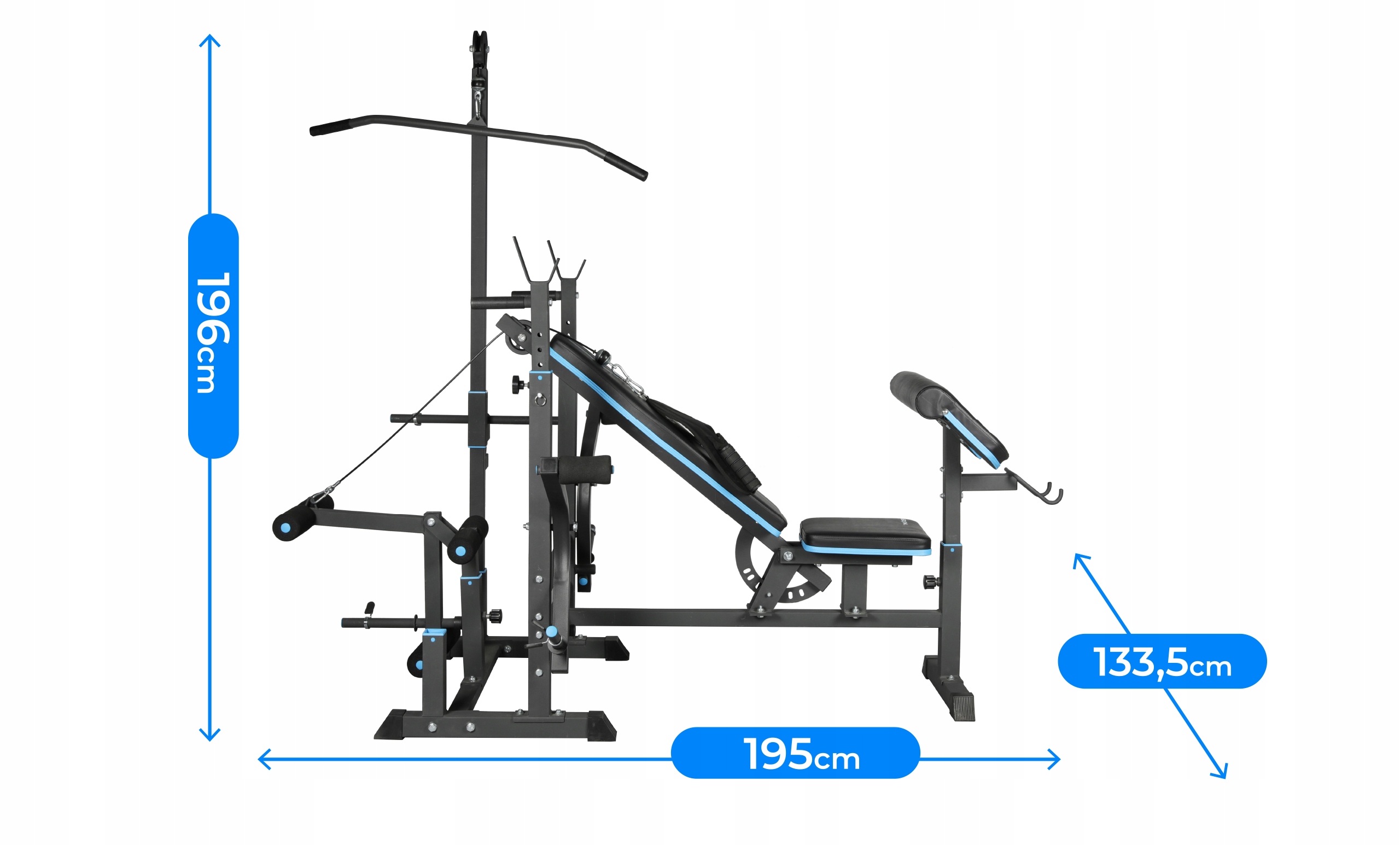 Modell-Spezifikation