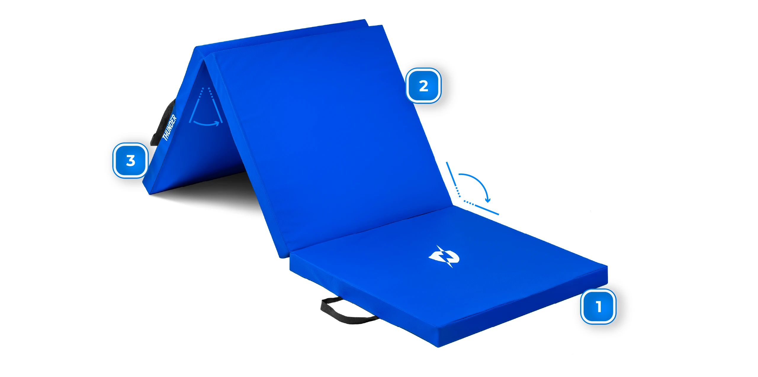 Składana konstrukcja materaca MG-01-BLUE