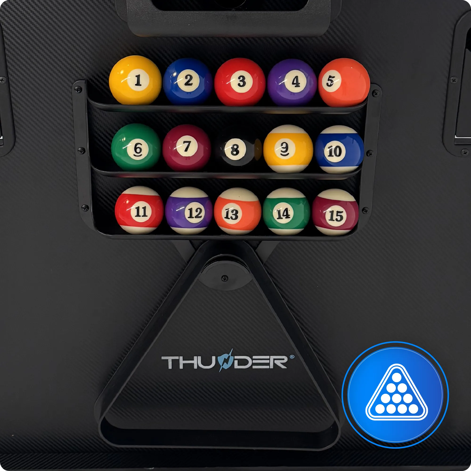 Konformität mit Vorschriften – THUNDER (Duplikat)