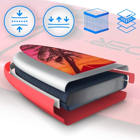 SUP-Board 320cm THUNDER ISLE