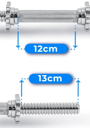 Gerade Schraubverschluss-Hantelstange 40 cm 30 mm THUNDER