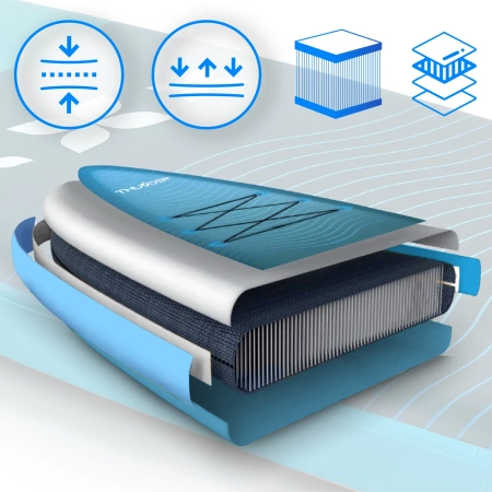 SUP-Board 365cm THUNDER STORME