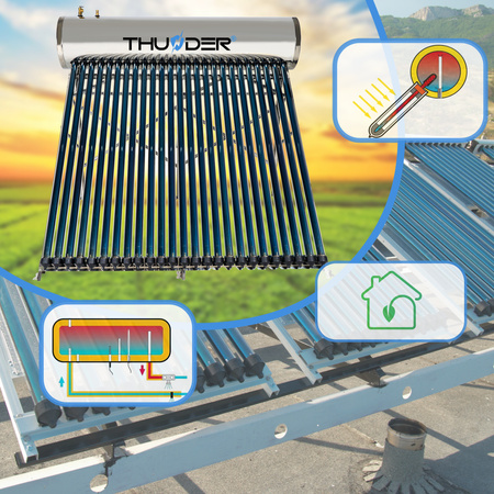 THUNDER 250 L Druckkollektor mit Speicher