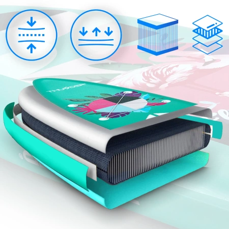 SUP-Board 320cm THUNDER FLAMI